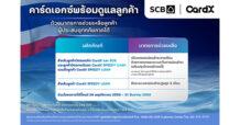 CardX ออกมาตรการเร่งด่วน ช่วยเหลือลูกค้าที่ได้รับผลกระทบจากสถานการณ์ อุทกภัยภาคใต้