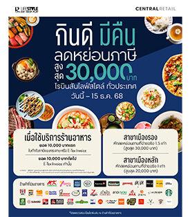 โรบินสันไลฟ์สไตล์ สนองนโยบายรัฐ เปิดตัวโครงการ “กินดี มีคืน”  ผนึกกำลังร้านอาหารกว่า 800 ร้าน หนุนเศรษฐกิจเติบโต  ชวนคนไทยลดหย่อนภาษีสูงสุด 30,000 บาท ที่โรบินสันไลฟ์สไตล์ทั่วประเทศ