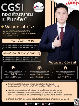 CGSI ถอดสัญญาณ 3 สินทรัพย์