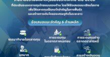 ก.ล.ต. ชวนทำความรู้จัก OECD