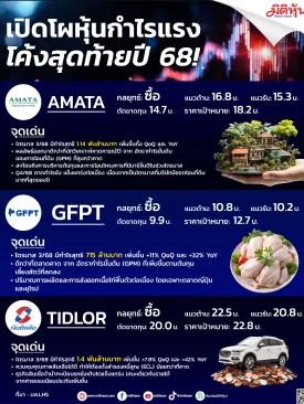 เปิดโผหุ้นกำไรแรง โค้งสุดท้ายปี 68 !