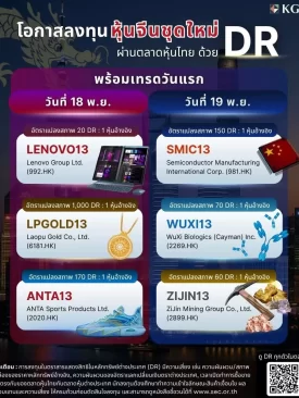 โอกาสลงทุน หุ้นจีนชุดใหม่ ผ่านตลาดหุ้นไทย ด้วย DR