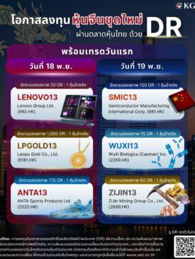 โอกาสลงทุนหุ้นจีนชุดใหม่ผ่านตลาดหุ้นไทย ด้วย DR