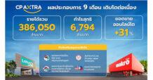 CPAXT ซีพี แอ็กซ์ตร้า เผยผลประกอบการ 9 เดือน โตต่อเนื่อง ทำรายได้รวม 386,050 ล้านบาท กำไรสุทธิ 6,794 ล้านบาท