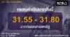 SCB ค่าเงินบาทประจำวันที่ 11 ธันวาคม 2568