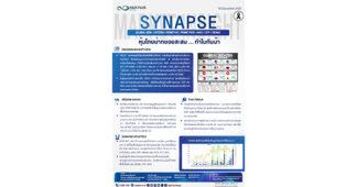ASPS หุ้นไทยน่าทยอยสะสม … ทำไมสัญญาณถึงเริ่มดีขึ้น?