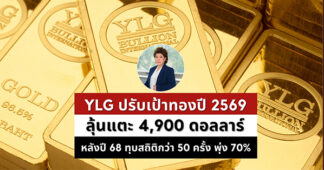 YLG สรุปภาพรวมทองคำปี 2568 สร้างสถิติใหม่ New Highกว่า 50 ครั้ง ปรับตัวพุ่งขึ้นกว่า 70% ปี 2569 ให้เป้าหมายใหม่ มีลุ้นแตะ 4,900 ดอลลาร์