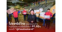 ไปรษณีย์ไทยขอบคุณความเชื่อมั่นคนไทยหนุนดัชนีความเชื่อมั่นโตกว่า 97.92% ตอกย้ำ “ผู้นำขนส่งแห่งชาติ” พร้อมเร่งจัดทัพปลายปี เสริมโครงข่ายโลจิสติกส์ เทคโนโลยีเต็มสปีด ส่งความสุขช่วงพีคซีซันให้คนไทยทั่วโลก