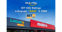 CPAXT คว้า SET ESG Ratings ระดับสูงสุด “AAA” ตอกย้ำผู้นำด้านความยั่งยืนค้าส่ง–ค้าปลีกไทย