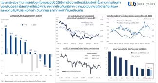 ttb analytics คาดการณ์ช่วงครึ่งแรกของปี 2569 ค่าเงินบาทมีแนวโน้มแข็งค่าขึ้น ตามการอ่อนค่าของเงินดอลลาร์สหรัฐ แต่ไม่แข็งค่ามากหากเทียบกับภูมิภาค จากแนวโน้มเศษฐกิจไทยที่ชะลอลง และความสัมพันธ์ระหว่างค่าเงินบาทและราคาทองคำที่ไม่เหมือนเดิม