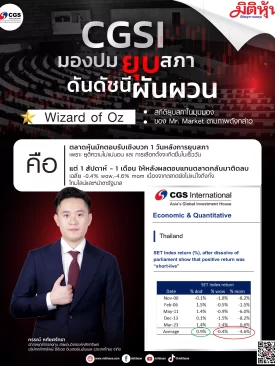 CGSI มองปม ยุบสภา ดันดัชนีผันผวน