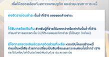 แบงก์ชาติ ขยายเวลาช่วยลูกหนี้บัตรเครดิต คงขั้นต่ำ 8%