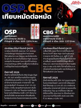 OSP vs CBG เทียบหมัดต่อหมัด