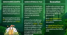หุ้นไหนโดน…หุ้นไหนเด้ง.. หลัง กพช.ปรับโครงสร้างราคาก๊าซ..เริ่ม 1 ม.ค. 69