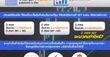 เปิดสถิติซื้อหุ้นคืน หนุนSET รีบาวด์