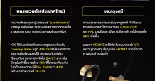 KTC-AEONTS รับเต็มข้อยืดจ่ายขั้นต่ำบัตรเครดิต