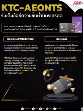 KTC-AEONTS รับเต็มข้อยืดจ่ายขั้นต่ำบัตรเครดิต