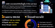 TPS งานรัฐโตเด่น ตุนแบ็คล็อก 1.67 พันล้าน