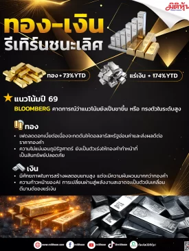 ทอง-เงิน รีเทิร์นชนะเลิศ