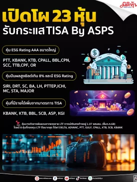 เปิดโผ23หุ้น รับกระแสTISA By ASPS