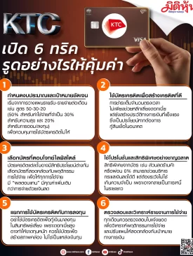 KTC เปิด 6 ทริค รูดอย่างไรให้คุ้มค่า