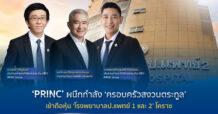 ‘PRINC’ ผนึกกำลัง ‘ครอบครัวสงวนตระกูล’ เข้าถือหุ้น ‘โรงพยาบาลป.แพทย์ 1 และ 2’ โคราช มุ่งยกระดับสู่ศูนย์กลางสุขภาพแห่งภาคตะวันออกเฉียงเหนือ