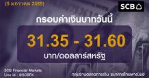 SCB ค่าเงินบาทประจำวันที่ 5 มกราคม 2569