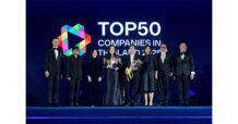 SCBX Ranks 6th Position as Most Attractive Employer Among New Generation Workforces in “Top 50 Companies in Thailand 2026”