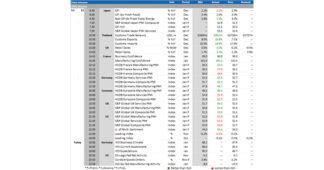 TISCO ESU Morning View January 26, 2026: การส่งออกไทยเดือน ธ.ค. ขยายตัวได้ 16.8% YoY สูงกว่าที่คาดไว้มาก ตอกย้ำแรงส่งของการส่งออกทั้งปี 2025 ขยายตัวได้อย่างแข็งแกร่งที่สุดในรอบ 4 ปี