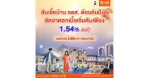 ธอส. ชู 5 สินเชื่อเด่น หนุนคนไทยมีบ้านต้อนรับปีม้า ดอกเบี้ยเริ่มต้นเพียง 1.54% ต่อปี ผ่อนเพียงล้านละ 3,000 บาทเท่านั้น!