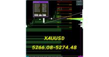 วิเคราะห์ XAUUSD ด้วย REPORT” แบบ ATLAS / Probability-Matrix เต็มระบบ 28.01.26 เวลา 13:30