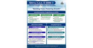 เปิดแผนยุทธศาสตร์ ก.ล.ต. 3 ปี (2569 – 2571) ชูธีม “Building Trust, Powering Growth”