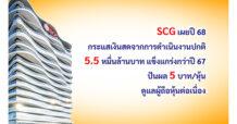 SCC Announces 2025 EBITDA of 5.5 Billion Baht, Stronger Than 2024 Despite Heightened Global and Thai Economic Challenges; Approves Dividend at 5.0 Baht per Share, Reaffirms Commitment to Shareholders