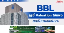 BBL กูรูชี้Valuation ไม่แพง ยิลด์ปันผลแจ่ม5%