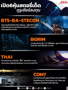 เปิด6หุ้นสตอรี่เด็ด กูรูเชียร์ลงทุน