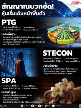 สัญญาณบวกชัด! หุ้นเริ่มเดินหน้าฟื้นตัว