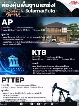 ส่องหุ้นพื้นฐานแกร่ง! รับโอกาสเติบโต