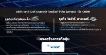 CHOW เจาะลึกโครงสร้างธุรกิจ ขับเคลื่อนอนาคตด้วยเหล็กและพลังงานสะอาด