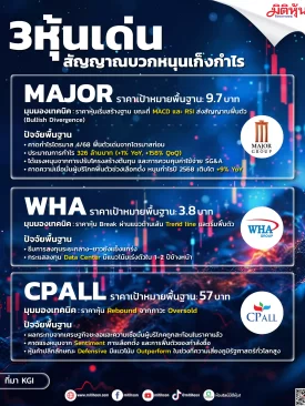 3 หุ้นเด่น สัญญาณบวกหนุนเก็งกำไร