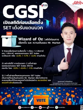 CGSI เปิดสถิติก่อนเลือกตั้ง SET เด้งรับแดนบวก