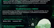 CNBIO24 ชีวเภสัชจีน สั่งสมการเติบโต BY Finansia Global