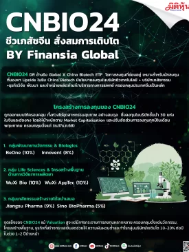 CNBIO24 ชีวเภสัชจีน สั่งสมการเติบโต BY Finansia Global