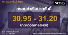 SCB ค่าเงินบาทประจำวันที่ 13 กุมภาพันธ์ 2569
