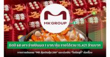 M ปิดปี 68 เคาะจ่ายปันผล 1 บาทต่อหุ้น รายได้รวม 15,421 ล้านบาท จากการเดินเกม “MK คุ้มเกินคุ้ม 299” และเร่งเปิด “โบนัสสุกี้” ต่อเนื่อง