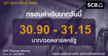 SCB ค่าเงินบาทประจำวันที่ 23 กุมภาพันธ์ 2569