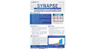 ASPS จับตาตลาดหุ้นโลกเข้าสู่ภาวะหมี เงินทุนไหลเข้าสินทรัพย์ปลอดภัย ด้านไทยเงินเฟ้อติดลบต่อเนื่อง แนะดักทางหุ้นรับอานิสงส์บาทอ่อน