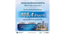 SA ไม่ปล่อยให้ลุ้น! จ่ายคืนหุ้นกู้ก่อนกำหนด 465.4 ล้าน