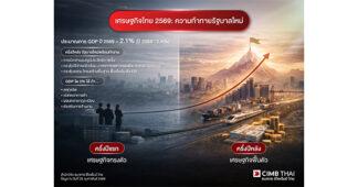 CIMBT กระตุ้นคนไทยประคองตัวรอรัฐบาลใหม่พร้อมทำงานครึ่งปีหลัง เชื่อเศรษฐกิจไทยจะโต 3% ได้ ต้องลดทุจริต เจรจาการค้า ผ่อนคลายกฎระเบียบ ส่งเสริมการจ้างงาน