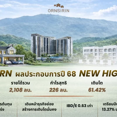 AnyConv.com__ORN ผลประกอบการปี 68_0.02