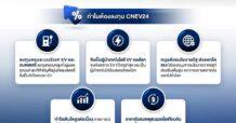 ทำไมต้องลงทุน CNEV24?